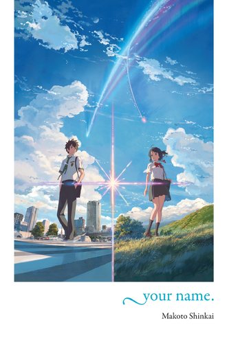 your name. #1